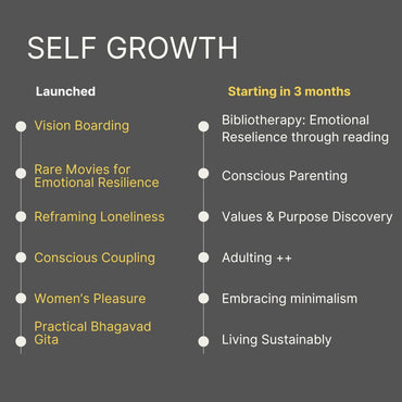 Upcoming Groups - Self Growth