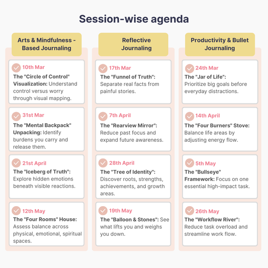 Guided Journaling Workshop