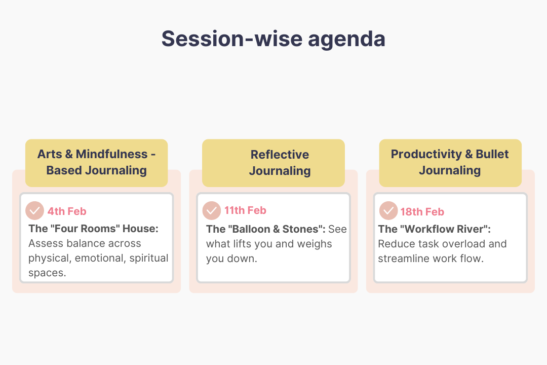 Guided Journaling Workshop