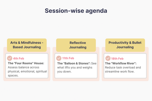 Guided Journaling Workshop