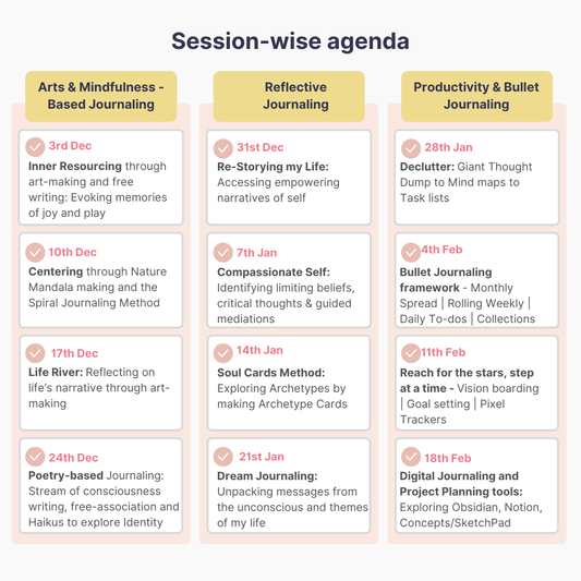 Guided Journaling Workshop