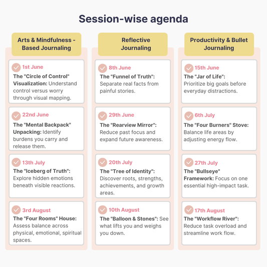 Guided Journaling Workshop