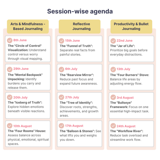 Guided Journaling Workshop