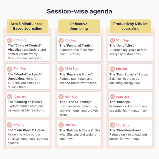 Guided Journaling Workshop