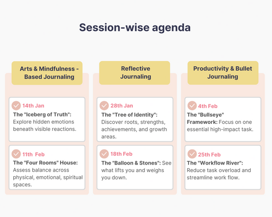 Guided Journaling Workshop