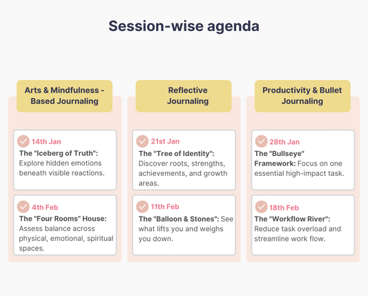 Guided Journaling Workshop