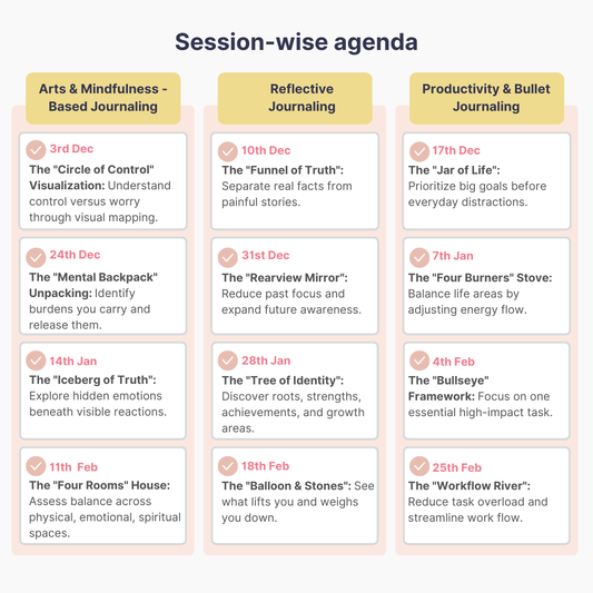 Guided Journaling Workshop