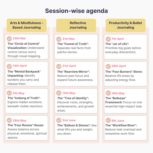 Guided Journaling Workshop