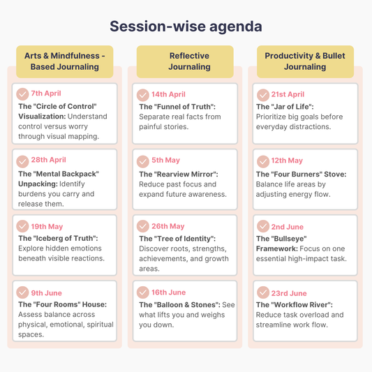 Guided Journaling Workshop