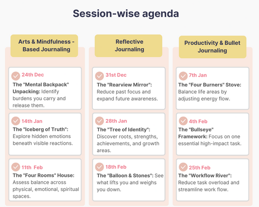 Guided Journaling Workshop